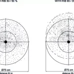 Fusil de trap Fabarm N2 Allsport Sporting / Trap 2 Bandes cal 12/76cm arme cat C